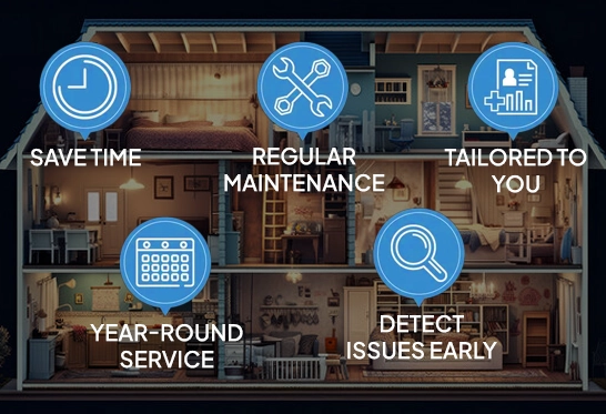 Total Home Maintenance Plan